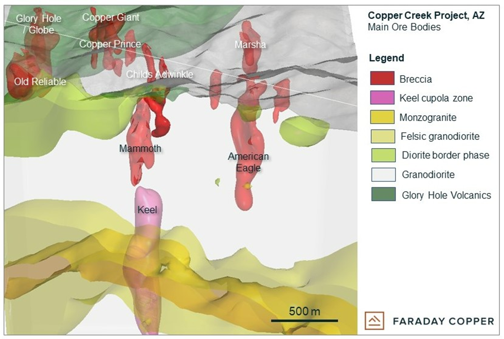 Faraday Copper Corp., Wednesday, May 11, 2022, Press release picture