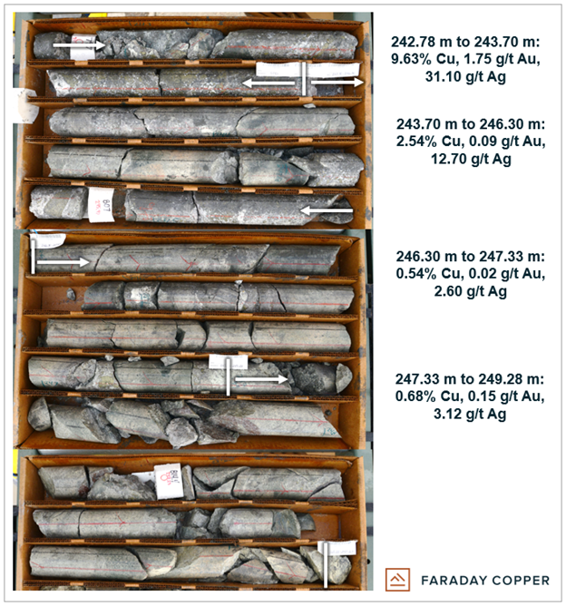 Faraday Copper Corp., Tuesday, January 17, 2023, Press release picture