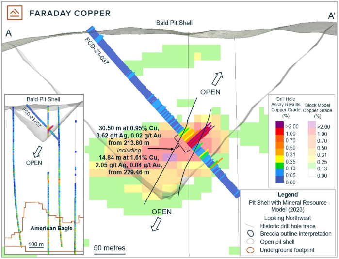 Faraday Copper Corp., Tuesday, August 1, 2023, Press release picture