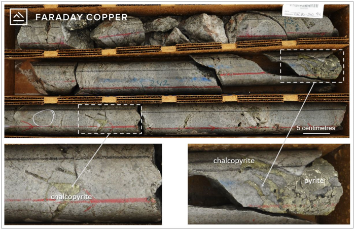 Faraday Copper Corp., Tuesday, August 1, 2023, Press release picture